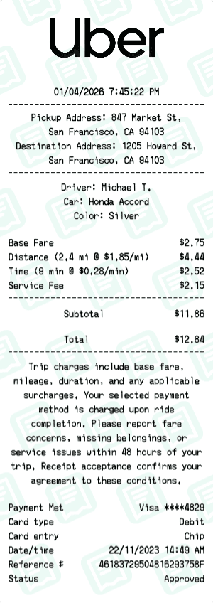 Uber receipt template